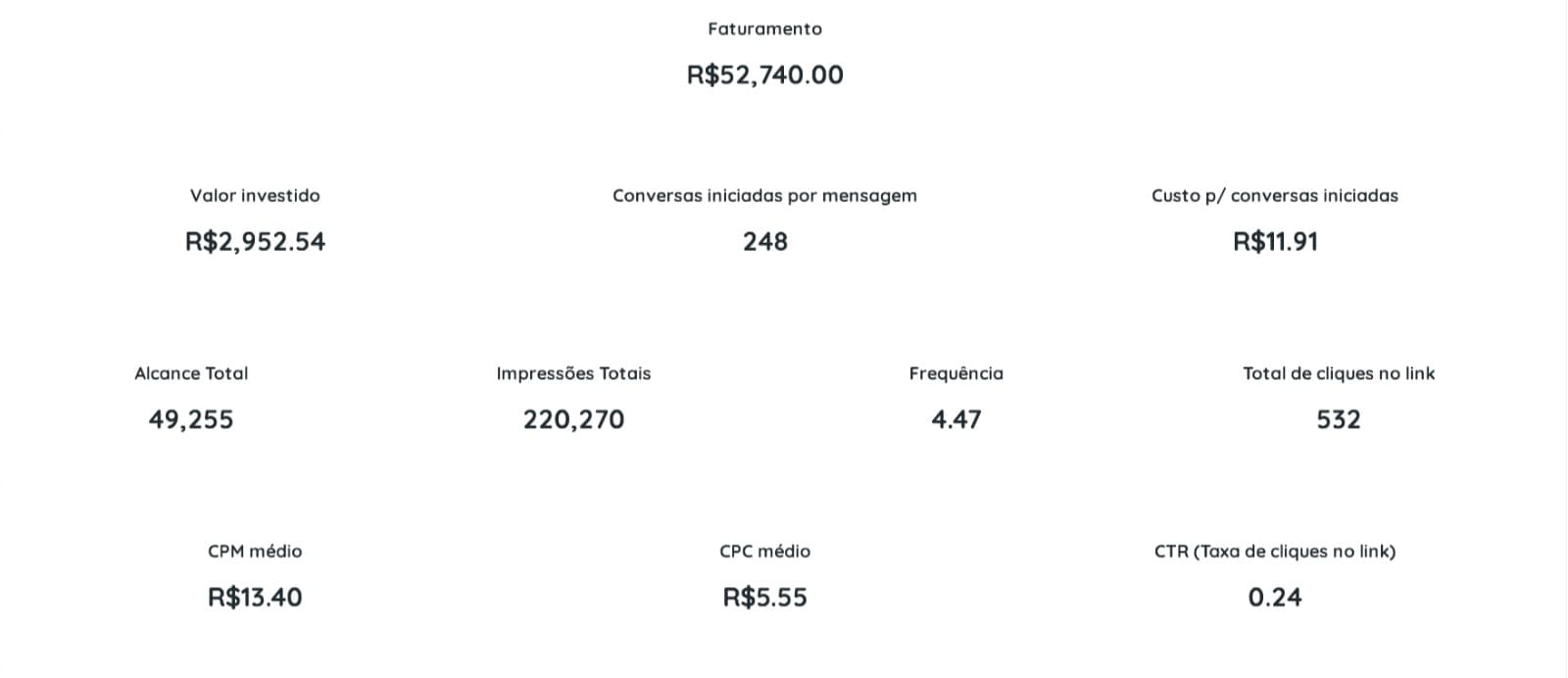 Máxima Eficiência em Operações Enxutas